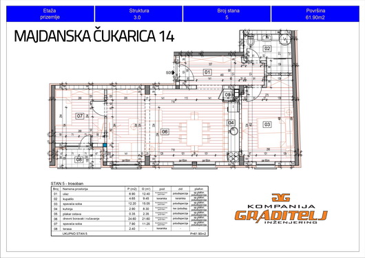 Novogradnja, trosoban, 61,90 m2, Banovo brdo, Majdanska Čukarica 14