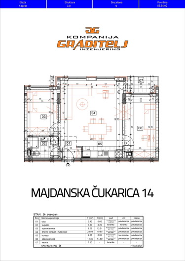 Novogradnja, trosoban, 55,64 m2, Banovo brdo, Majdanska Čukarica 14