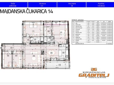 Novogradnja, petosoban 143,84 m2, Banovo brdo, Majdanska Čukarica 14